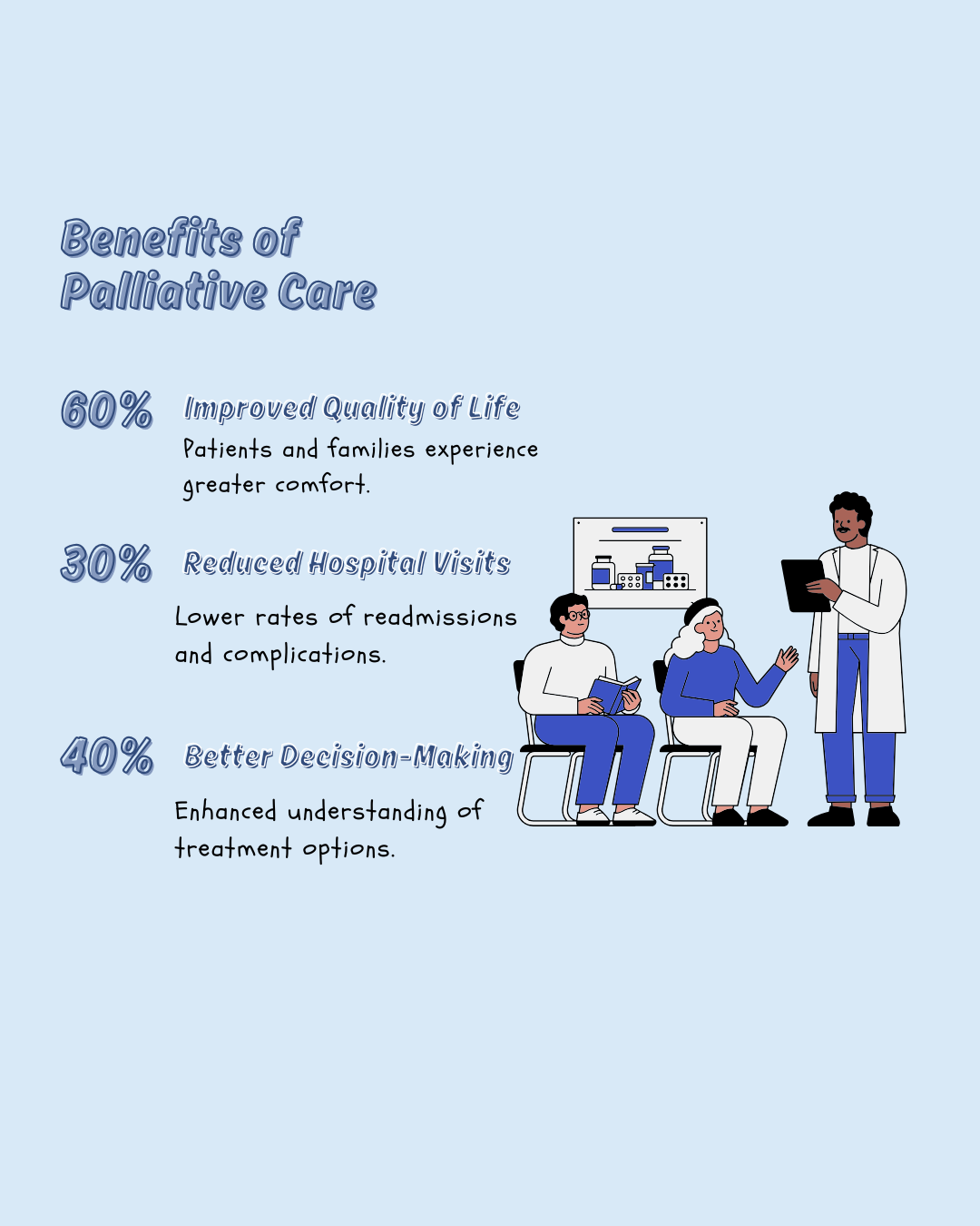 Benefits of Palliative Care
